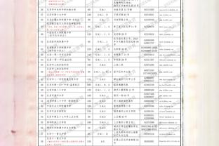 活塞老板：球迷让我卖队很荒谬 我们为社区做了很多事&只是没赢球